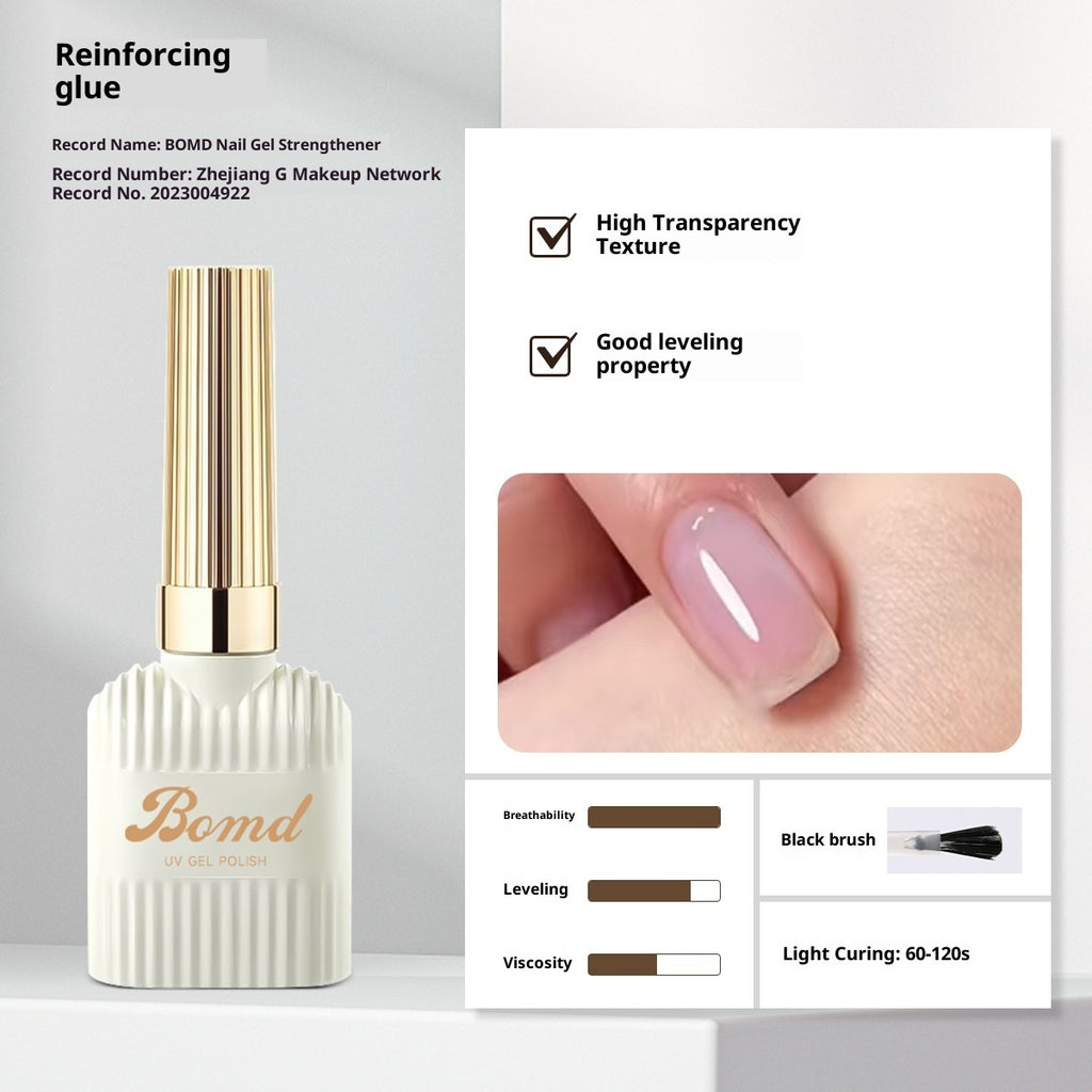 Construction Of Nail Polish Adhesive By Smudging Of Primer And Seal Coat