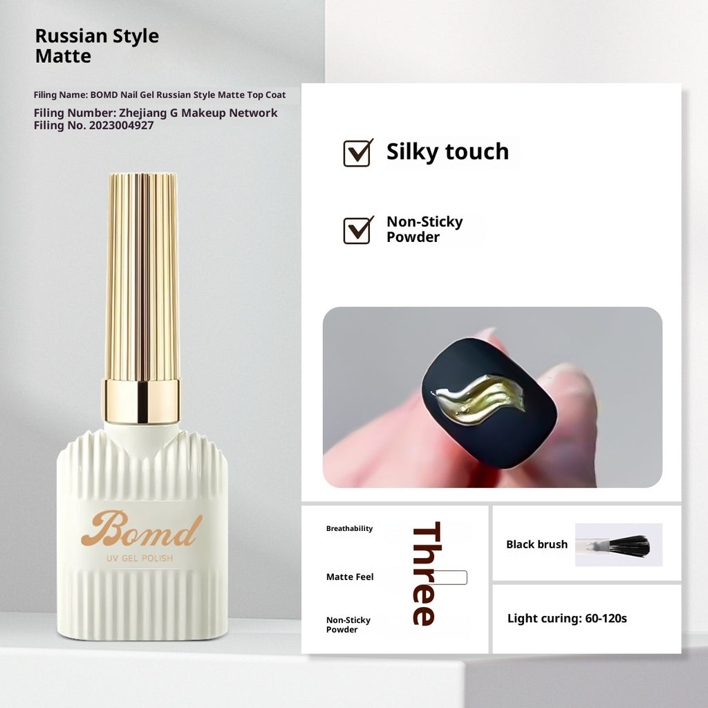 Construction Of Nail Polish Adhesive By Smudging Of Primer And Seal Coat