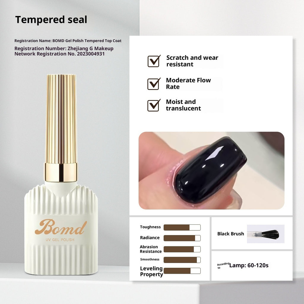 Construction Of Nail Polish Adhesive By Smudging Of Primer And Seal Coat